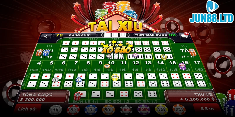 Tài xỉu Sảnh Rồng trên Jun88 - Chơi game bài 3D hấp dẫn 4 cach-choi-tai-xiu-sanh-rong-tai-jun88-tu-a-den-z