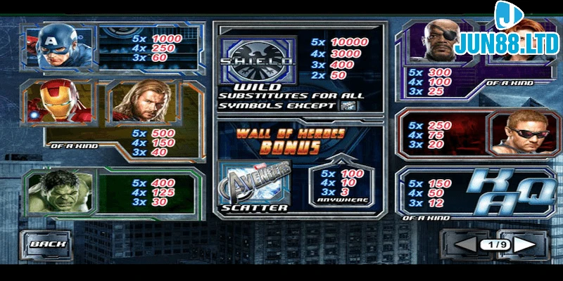 Game Avengers – Hướng Dẫn Cách Chơi Dễ Thắng 10 game-avengers-anh-dai-dien