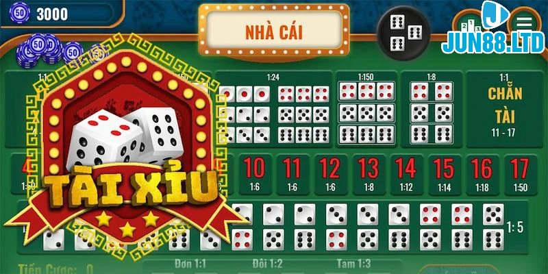 Tài xỉu Sảnh Rồng trên Jun88 - Chơi game bài 3D hấp dẫn 1 tai-xiu-sanh-rong-anh-dai-dien