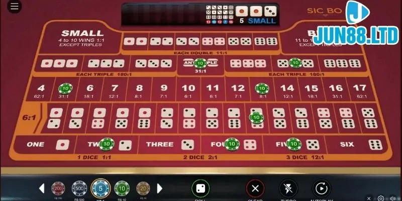 Game Sicbo Online – Trò Chơi Cá Cược Đổi Thưởng Hấp Dẫn Nhất 5 tom-luoc-chien-thuat-choi-sicbo-luon-thang